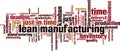 Lean manufacturing word cloud Royalty Free Stock Photo