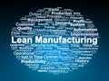 Lean Manufacturing Word Cloud. Production, Efficiency, Waste Reduction Key Concepts Royalty Free Stock Photo