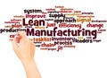 Lean Manufacturing word cloud hand writing concept