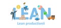 Lean Production. Concept with keywords, letters and icons. Flat vector illustration. Isolated on white background. Royalty Free Stock Photo