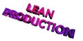 Lean Production - 3D Rendering Metal Word on White Background