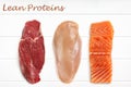 Lean Proteins Food Background