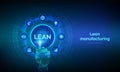 Lean. Six sigma smart industry, quality control, standardization. Lean manufacturing DMAIC. Business and industrial process