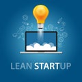 Lean start-up product launch bulb idea technology company