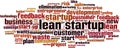 Lean startup word cloud