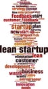 Lean startup word cloud