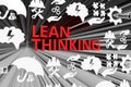 LEAN THINKING concept blurred background