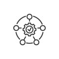 Lean Thinking line icon