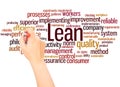 Lean word cloud hand writing concept