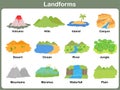 Leaning Landforms for kids Royalty Free Stock Photo