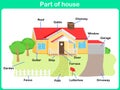 Leaning Parts of house for kids - Worksheet