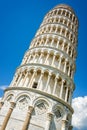 Leaning tower of Pisa aon blue sky background, Tuscany Italy