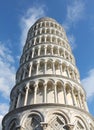 Leaning Tower of Pisa