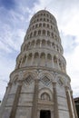 The Leaning Tower of Pisa (Italian: torre pendente di Pisa), is the campanile of Pisa Cathedral Royalty Free Stock Photo