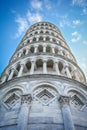 Leaning Tower of Pisa in Tuscany