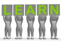 Learn Banners Shows Training Lessons And