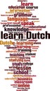 Learn Dutch word cloud