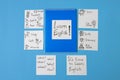 Learn English lettering on a sticker on a blue notebook. Royalty Free Stock Photo