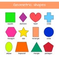 Learn geometric shapes. Educational material for preschool kids. Square, heart, triangle, hexagon, circle, star, trapezoid, diamon