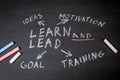 Learn and Lead. plan Plan written with colored chalk on a dark board Royalty Free Stock Photo