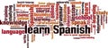 Learn Spanish word cloud
