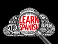 Learn Spanish word cloud