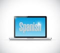 Learn spanish on your computer concept