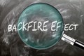 Learn, study and inspect Backfire Effect. A magnifying glass enlarging word \'backfire effect\' written on a bla Royalty Free Stock Photo