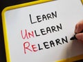 Learn Unlearn Relearn concept. Upgrading, reskilling and upskilling Royalty Free Stock Photo