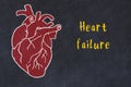 Learning cardio system concept. Chalk drawing of human heart and inscription Heart failure