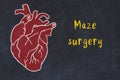Learning cardio system concept. Chalk drawing of human heart and inscription Maze surgery