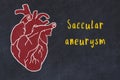 Concept of learning cardiovascular system. Chalk drawing of human heart and inscription Saccular aneurysm