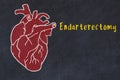 Learning cardio system concept. Chalk drawing of human heart and inscription Endarterectomy