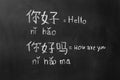 Learning chinese alphabet `pinyin`