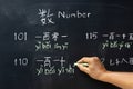 Learning chinese alphabet `pinyin` in classroom Royalty Free Stock Photo