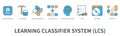 Learning classifier system infographic in minimal flat line style