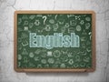 Learning concept: English on School board background