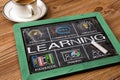 Learning concept Chart with keywords and icons Royalty Free Stock Photo