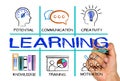 Learning concept Chart with keywords and icons Royalty Free Stock Photo