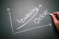 Learning Curve Graph Royalty Free Stock Photo