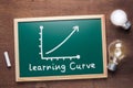 Learning Curve Graph Royalty Free Stock Photo