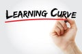 Learning curve text with marker Royalty Free Stock Photo