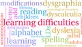 Learning Difficulties Word Cloud