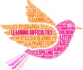 Learning Difficulties Word Cloud