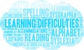 Learning Difficulties Word Cloud