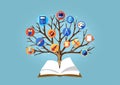 Learning and Education Concept with Tree of Knowledge Royalty Free Stock Photo