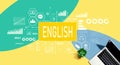 Learning English concept with a laptop computer Royalty Free Stock Photo