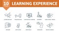 Learning Experience set icon. Editable icons learning experience theme such as learning methods, learn beyond classroom