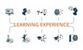 Learning Experience set icon. Editable icons learning experience theme such as learning methods, learn beyond classroom