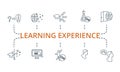 Learning Experience set icon. Editable icons learning experience theme such as learning methods, learn beyond classroom